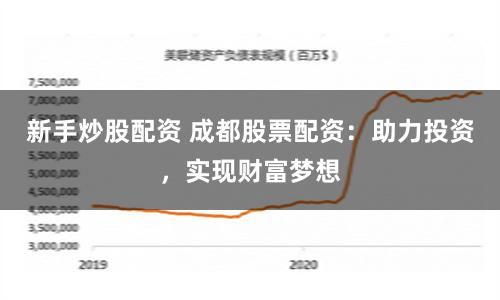 新手炒股配资 成都股票配资：助力投资，实现财富梦想