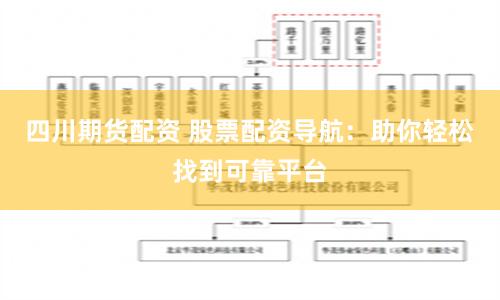 四川期货配资 股票配资导航：助你轻松找到可靠平台