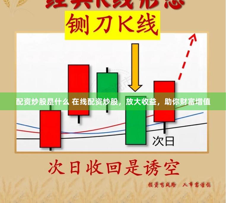 配资炒股是什么 在线配资炒股，放大收益，助你财富增值