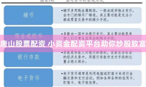 唐山股票配资 小资金配资平台助你炒股致富